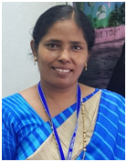  Dr.  Shalika Banu